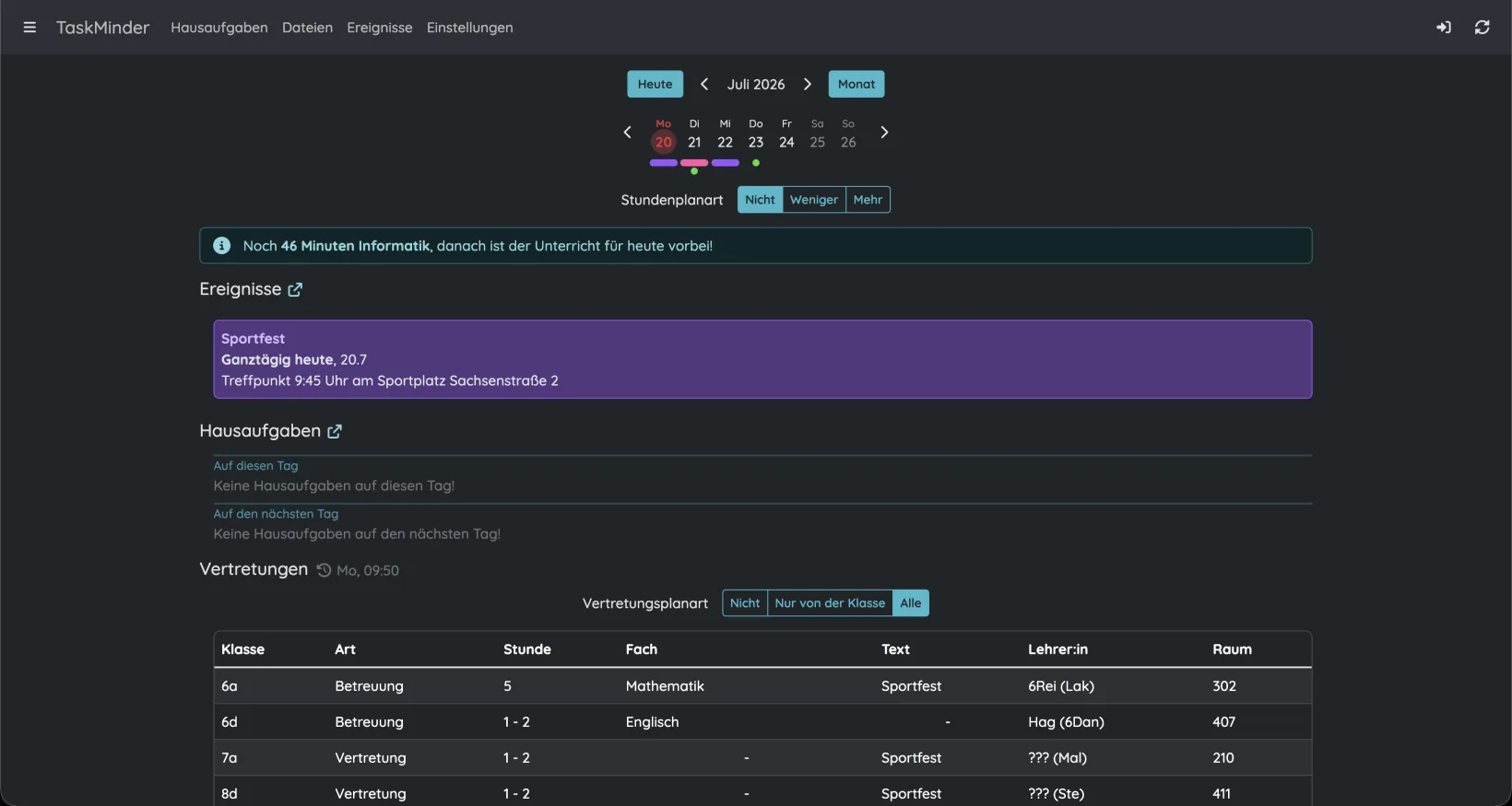 View of the main dashboard of TaskMinder